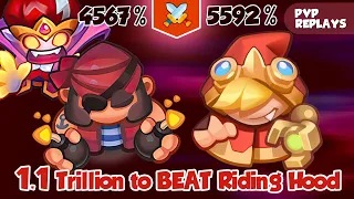 Corsair + Banshee = 1.1 Trillion (4567%) To Take On Riding Hood (5592%) | PVP Rush Royale