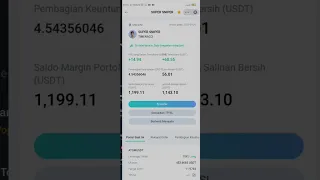 CT TRADER WAGON PASTI PROFIT KERJASAMA LANGSUNG DENGAN BINANCE