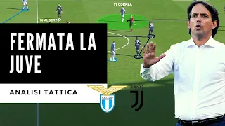 Lazio Juve 1-1: Fermata la Juventus - Analisi Tattica 2020