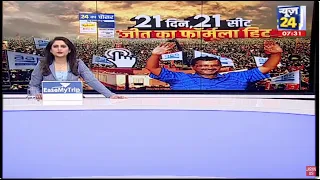 Loksabha Election 2024 : बीजेपी  Vs AAP...पंजाब का क्या है हाल ...Kejriwal के 21 दिन...21 सीट...