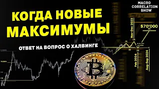 ПРОГНОЗ ЦЕНЫ ДО И ПОСЛЕ ХАЛВИНГА 2024 #биткоин