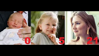 Future Queens of Europe: Princess Elisabeth from 0 to 21 years old