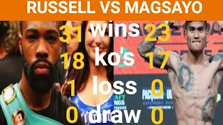 Mark Magnifico Magsayo VS Gary Russell Jr.(KNOCKOUTS HIGHLIGHTS)