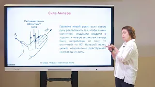 11 класс. Физика. Магнитное поле