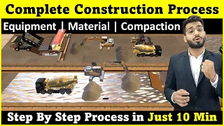 Complete Highway Construction | Road construction process | Step By Step Process || By CivilGuruji