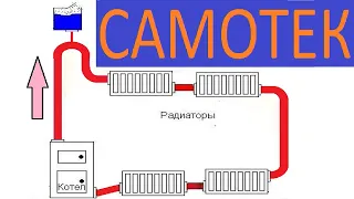 САМОТЕК БЕЗ ОБМАНА