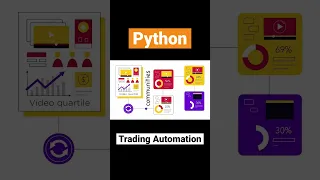 Python: Trading Automation #shorts