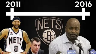 Timeline of the Nets' and Billy King's Failure