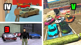 Car Showroom in GTA Games (Evolution)