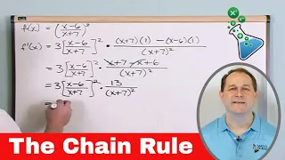 The Chain Rule for Derivatives in Calculus - [1-5]