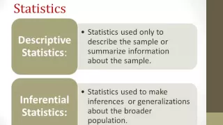 Introduction to Statistics..What are they? And, How Do I Know Which One to Choose?