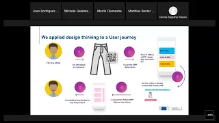 Digital Product Passport webinar – Considerations on Technical Design