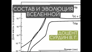 Состав и эволюция Вселенной. Лектор - В.Г. Сурдин, к.ф-м.н.