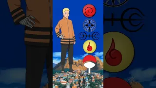 Who is Strongest |Naruto| Naruto Vs Naruto(Verse) #shorts