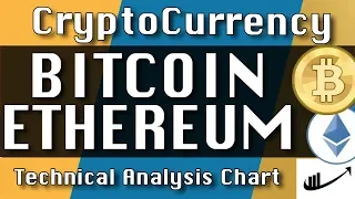 BITCOIN : ETHEREUM Oct-15 Update CryptoCurrency Technical Analysis Chart