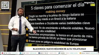 Blackrock predice un nuevo régimen de alta volatilidad: fin del crecimiento e inflación estables