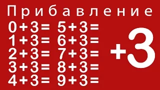 Учимся прибавлять цифру 3. Урок 3. Раннее развитие ребенка.