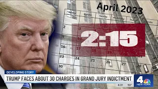 Trump Is Coming to NYC to Face About 30 Charges in Grand Jury Indictment | NBC New York