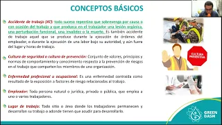 Ley N°29783 Ley de Seguridad y Salud en el Trabajo, Reglamento y Modificatorias