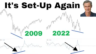 SP500 Must See Indicators | This Is EXACTLY How Stocks Bottom | Technical Analysis of Stocks