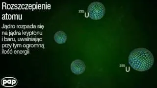 Rozszczepienie atomu - animacja