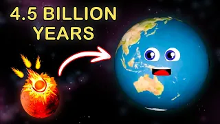 How Planet Earth Formed? | Earth’s Origins, Orbit and More | Space Science