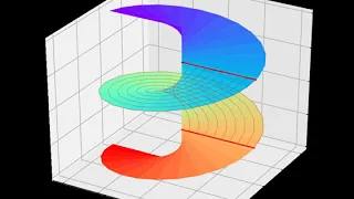 Branch (mathematics) | Wikipedia audio article