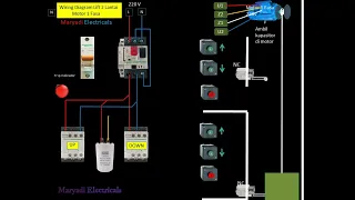 Lift Barang 2 Lantai Motor 1 Fasa Simulasi Lift Barang, Forward Reverse Motor 1 Phase, Animasi Lift