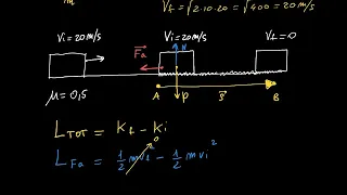 Teorema dell'energia cinetica, esercizio n.2