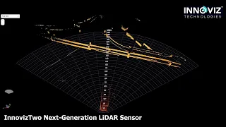 InnovizTwo Next-Generation LiDAR Sensor
