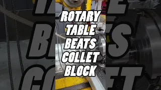 The rotary table is much faster to rotate than the collet block. More rigid too. #shorts