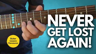 NEVER GET LOST on the fretboard again!