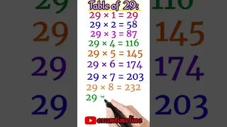 Table of 29| 29 Ka Pahada| Multiplication Table of 29| Maths Table 29 In English| Tebul 29 #shorts