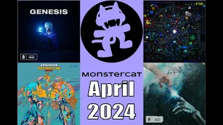Monstercat April 2024 Monthly Ranking