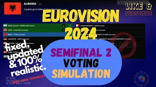 SEMIFINAL 2 (updated) ⏐ Realistic Voting Simulation⏐ Eurovision 2024 ⏐ ESC24