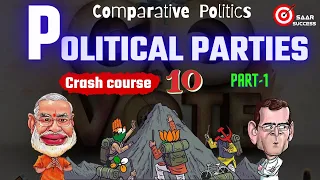 Political Parties| Comparative Politics Crash Course| UGC NET| Political Science|