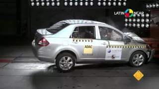 Crash Test com Nissan Tiida Sedan