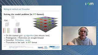 Lars Grasedyck: "Multigrid in Hierarchical Low Rank Tensor Formats"