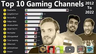Top 10 Most Subscribed Gaming Channels on YouTube (2012 - 2022)