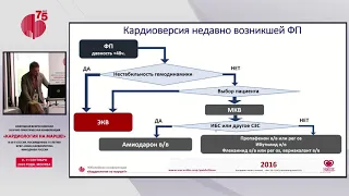 LIVE: Кардиология на марше - 090920 - Стеклянный зал - 10:00-11:30