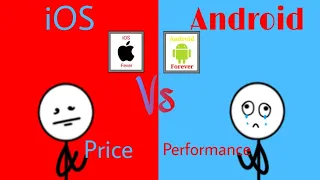 iOS Gamer Vs Android Gamer