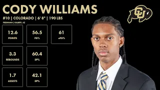 Cody Williams - 2024 NBA Draft Scouting Highlights - Colorado