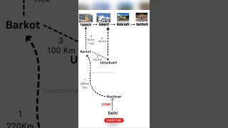 Best route  for char Dham Yatra. map #kedarnathdham #rishikesh #chardham #badrinath #utrakhand