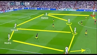 Real Madrid Best Combinations & Counter Attacks 2017/2018