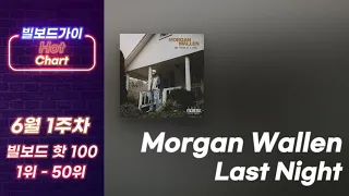 [빌보드차트 핫 100] 6월 1주차 빌보드차트 Hot 100 Top 1-50｜Billboard Chart This Week Hot 100🔥