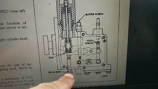 Detroit Diesel Power