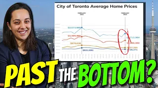 Real Estate Begins To Bounce Back in Toronto