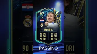 LA LIGA BEST CARD - FIFA 22