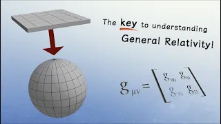 Demystifying The Metric Tensor in General Relativity