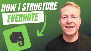 How To Create Note Taking Clarity in Minutes with Evernote